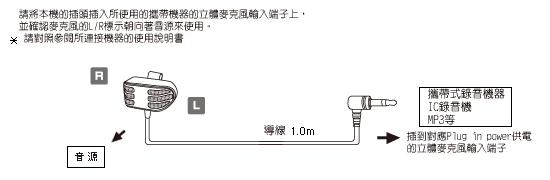 產品照片