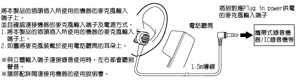 產品照片