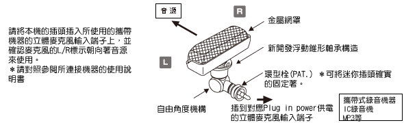 產品照片