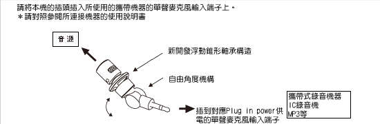 產品照片