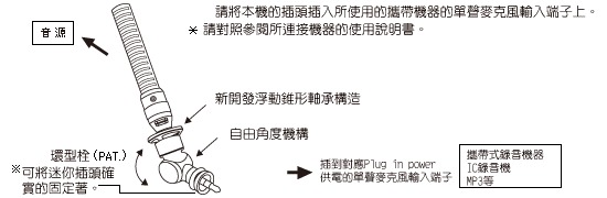 產品照片