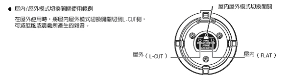 產品照片