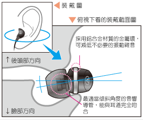 產品照片