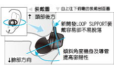 產品照片