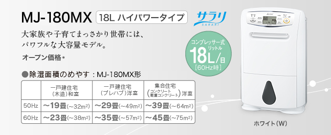 MITSUBISHI三菱電機已完售,MITSUBISHI MJMX W日本國內款:::