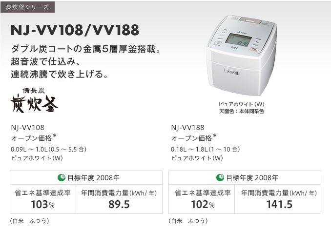 MITSUBISHI三菱電機已完售,MITSUBISHI NJ-VV108-W(日本國內款):::2017