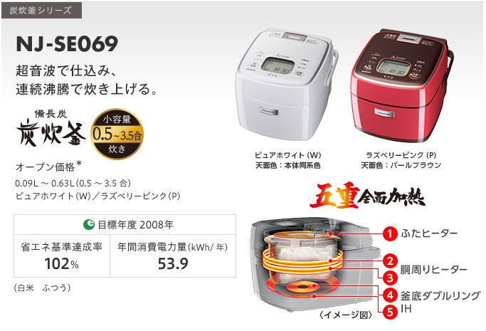 ☆日本の職人技☆ 三菱電機 IH炊飯器 炭炊釜 NJ-SE069-W 2018年製