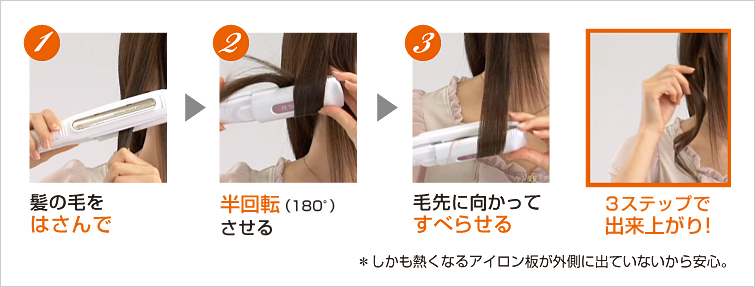 1.髪の毛をはさんで。2.半回転（180°）させる。3.毛先に向かってすべらせる。3ステップで出来上がり！＊しかも熱くなるアイロン板が外側に出ていないから安心。