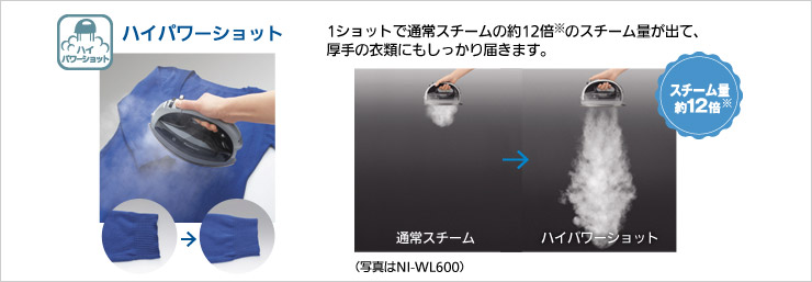 ハイパワーショット 1ショットで通常スチームの約12倍※のスチーム量が出て、厚手の衣類にもしっかり届きます。