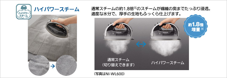 ハイパワースチーム 通常スチームの約1.8倍※のスチームが繊維の奥までたっぷり浸透。適度な水分で、厚手の生地もふっくら仕上げます。