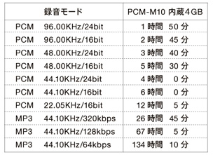 產品照片
