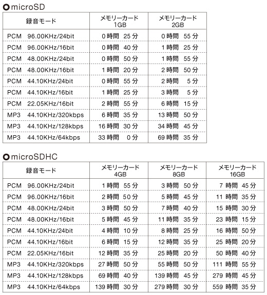 產品照片
