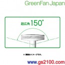 已完售,BALMUDA EGF-1500-WK(日本國內款):::日本製,設計師精品‧寺尾玄,GreenFan Japan節能立扇電風扇,超節約能源,附遙控器,免運費,刷卡或3期零利率,EGF150